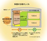 THERMOS 保温弁当箱 クローバー DBJ-250 CLO