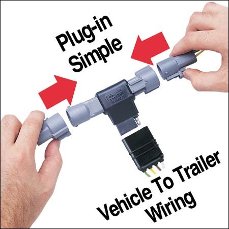 Litemate T-Connectors, Jeep '98-'99 Wrangler