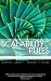 Scalability Rules: 50 Principles for Scaling Web Sites