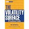Mathematical Finance book list for an Australian PHD student