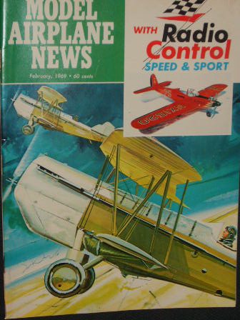 Model Aviation