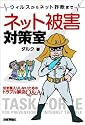 ネット被害対策室―ウィルスからネット詐欺まで