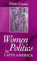 Women and Politics in Latin America