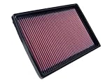 K&N 33-2831 Replacement Air Filter