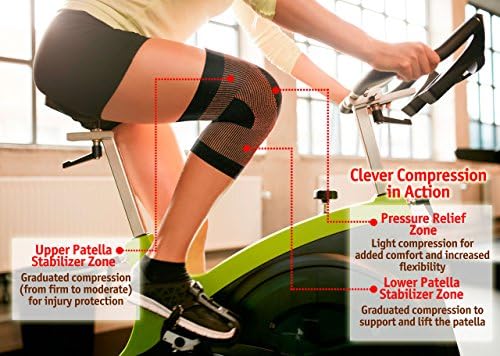 Knee Compression Sleeves by Clever Compression (1 Pair) - Unisex - Good Recovery For Running, Yoga, Crossfit, Basketball, Working Out &amp; All Types Of Outdoor Activities