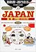 ���̎w������b��33JAPAN�y������Łz (�����ȊO�̂ǂ�����!)