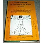 The Drawings