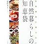 ���w�����ɗ���Ȃ����R��炵�̒m�b��