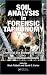 Soil Analysis in Forensic Taphonomy: Chemical and Biological Effects of Buried Human Remains