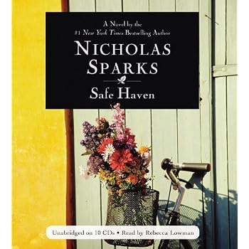 Set A Shopping Price Drop Alert For Safe Haven