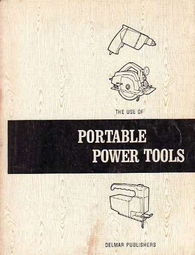 Portable power tools