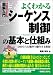 図解入門 よくわかるシーケンス制御の基本と仕組み―決められた順序で動作する制御 (How‐nual Visual Guide Book)