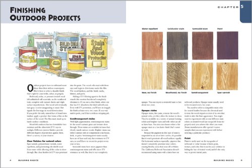 Fences & Gates (Better Homes & Gardens) under Outdoor & Recreational Areas in The Books Store