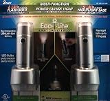 Search : Eco-Lite Rechargeable Power Failure Light