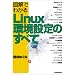 図解でわかるLinux環境設定のすべて