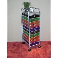 4D Concepts 10-Drawer Rolling Storage, Multi Color-Drawers