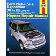 manual