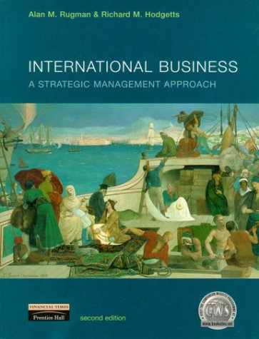 Export-management