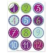 Whimsy Number Glass Stickems - 24 Reusable Stickems