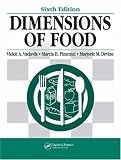 Dimensions Of Food