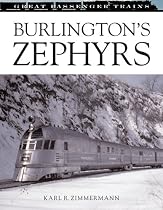 Burlington's Zephyrs