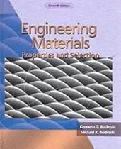 Engineering Materials: Properties and Selection