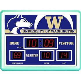 Washington Huskies Scoreboard