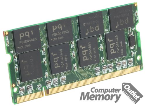 Childrens Toyshop  Toys : 1GB PC-2100 DDR S.O. DIMM for HP RAM Memory Upgrade