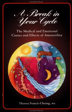 Amenorrhea