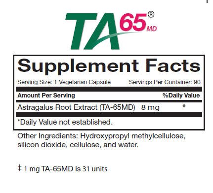 TA-65, 90 Capsules - 250 units