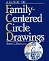 Guide To Family-Centered Circle Drawings F-C-C-D With Symb
