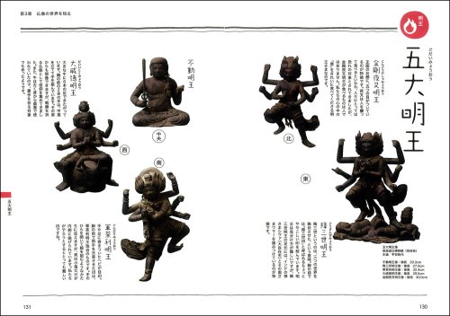 仏像の本