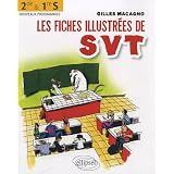 Détails sur le produit