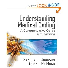 Understanding Medical Coding: A Comprehensive Guide