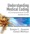 Understanding Medical Coding: A Comprehensive Guide