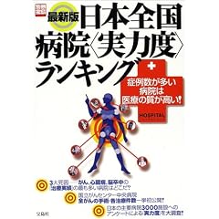 症例数が多い病院
