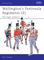 Men-at-Arms 400: Wellington's Peninsula Regiments (2) The Light Infantry