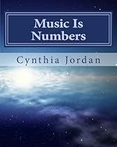 Music Is Numbers: Understanding the Nashville Number System