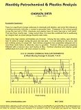 Monthly Petrochemical & Plastics Analysis