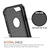 iPhone 6S Case, Trianium [Protak Series] Premium Protective iPhone 6 Case Cover [Gunmetal Gray] Dual Layer + Shock-Absorbing Hard Bumper Cases for Apple iPhone 6 / iPhone 6S [Lifetime Warranty]