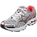Mizuno Women's Wave Inspire 6 Shoes