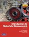 Introduction
to
Materials
Management