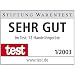 Auszeichnung