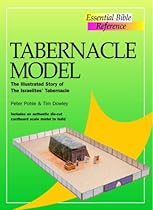 Tabernacle Model Tabernacle Model