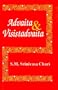 Advaita and Visistadvaita