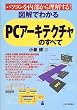 �}���ł킩��PC�A�[�L�e�N�`���̂��ׂā\�p�\�R����������痝������!