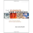 Dettagli prodotto