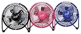 High Velocity 4" Fan - Pink