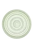 iittala Kastehelmi Dew Drop Set of 2 Round Glass Plates in Apple Green, 6-3/4-Inch Diameter