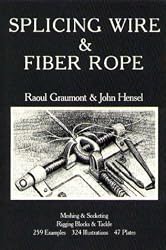 Splicing Wire and Fiber Rope